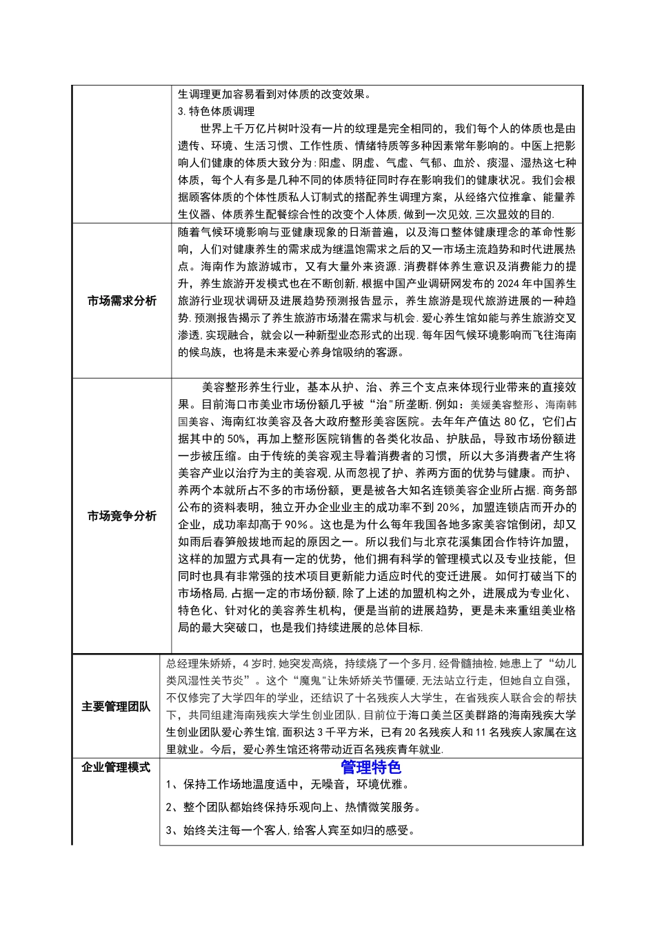 标准美容院馆商业计划书_第2页