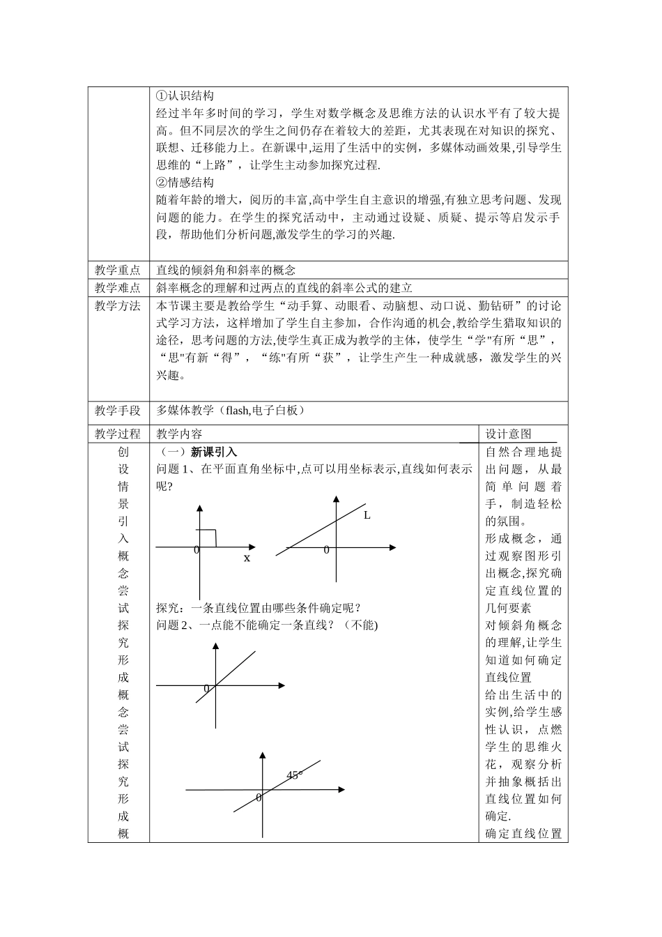 标准试讲教案模板_第2页