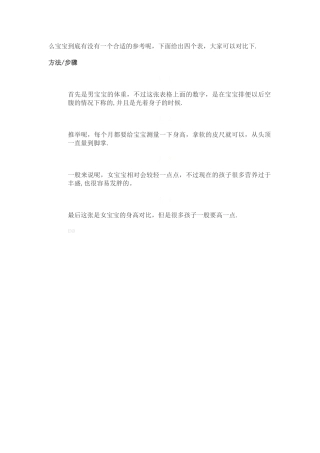 标准身高体重对照表