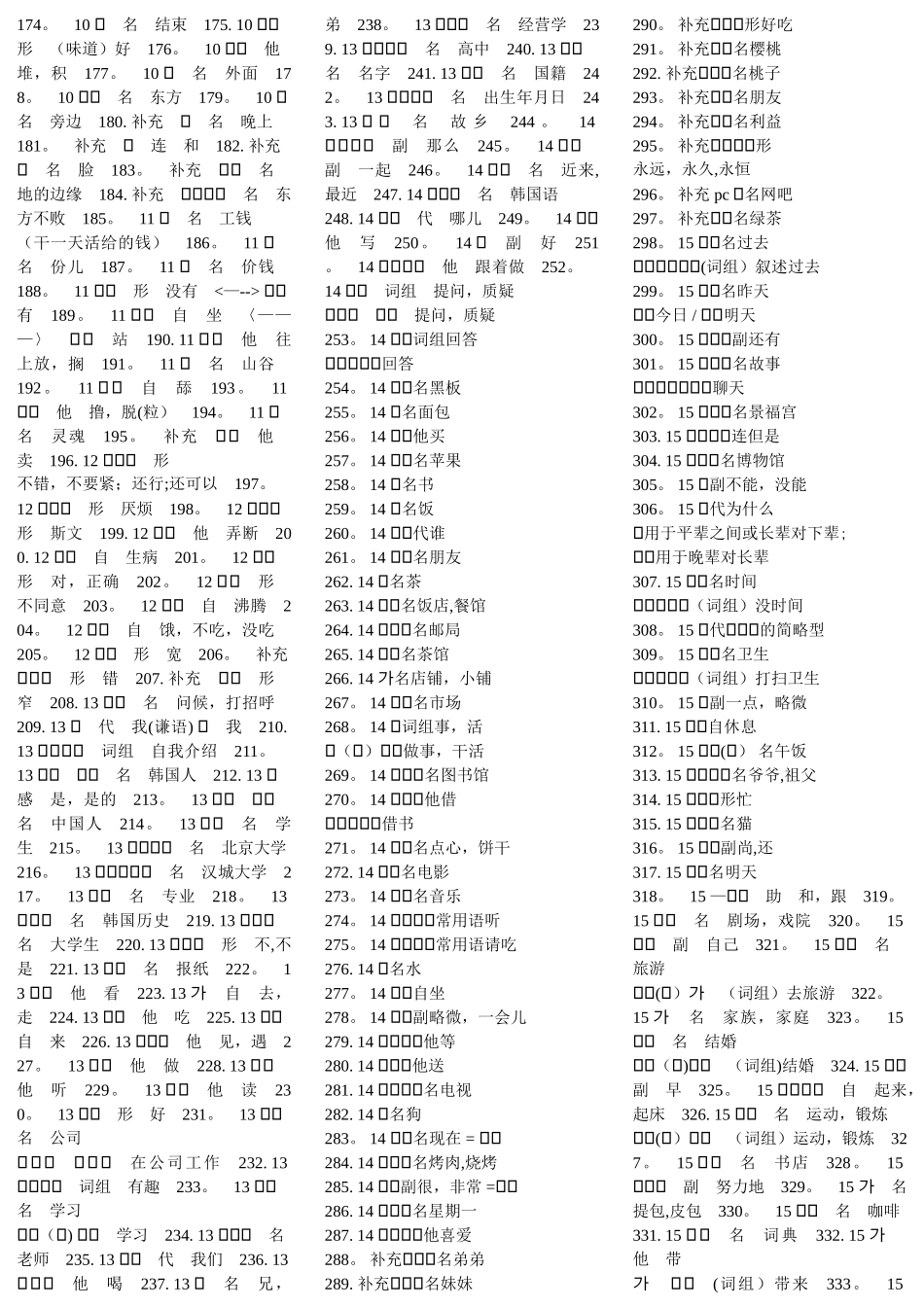 标准韩国语第一册单词表_第2页