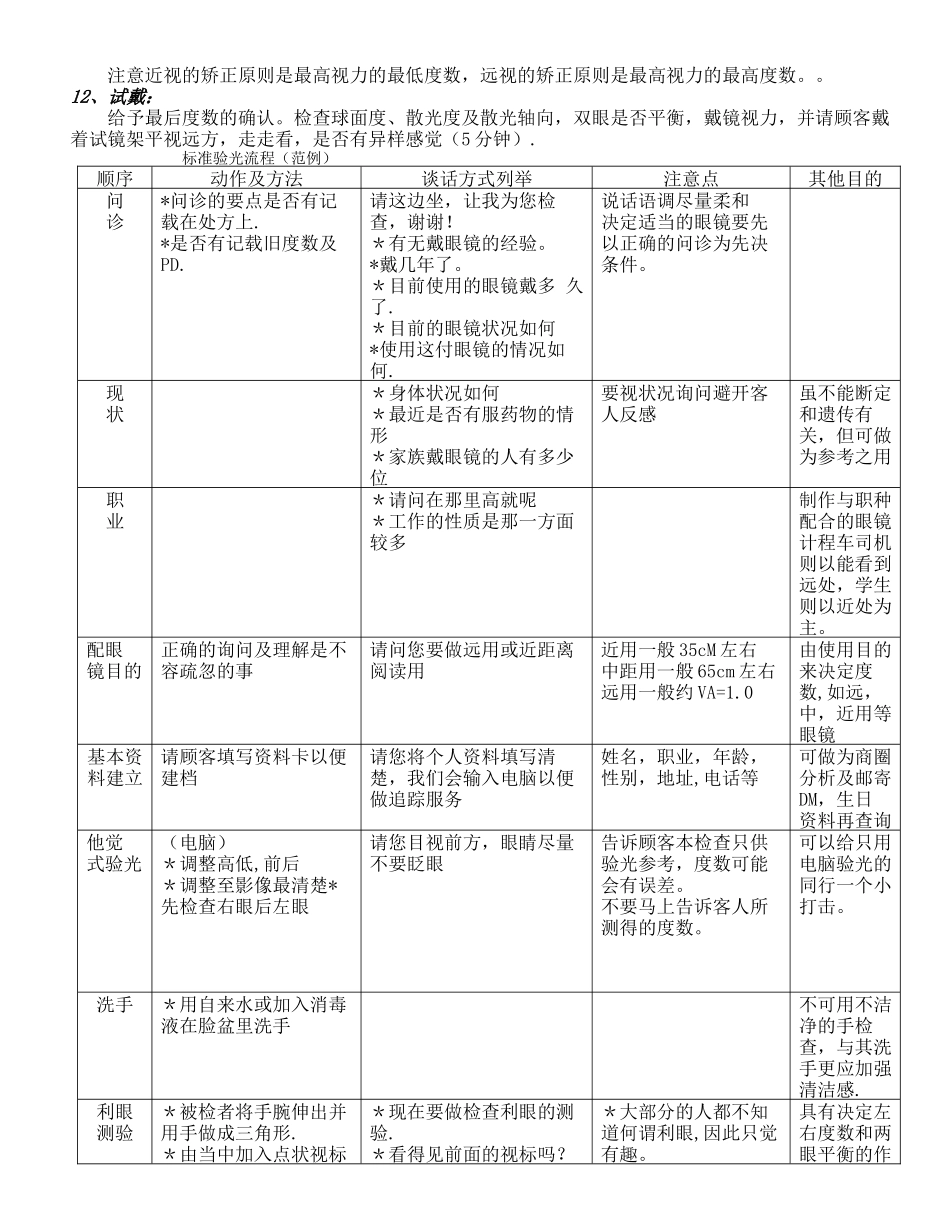 标准验光流程_第3页