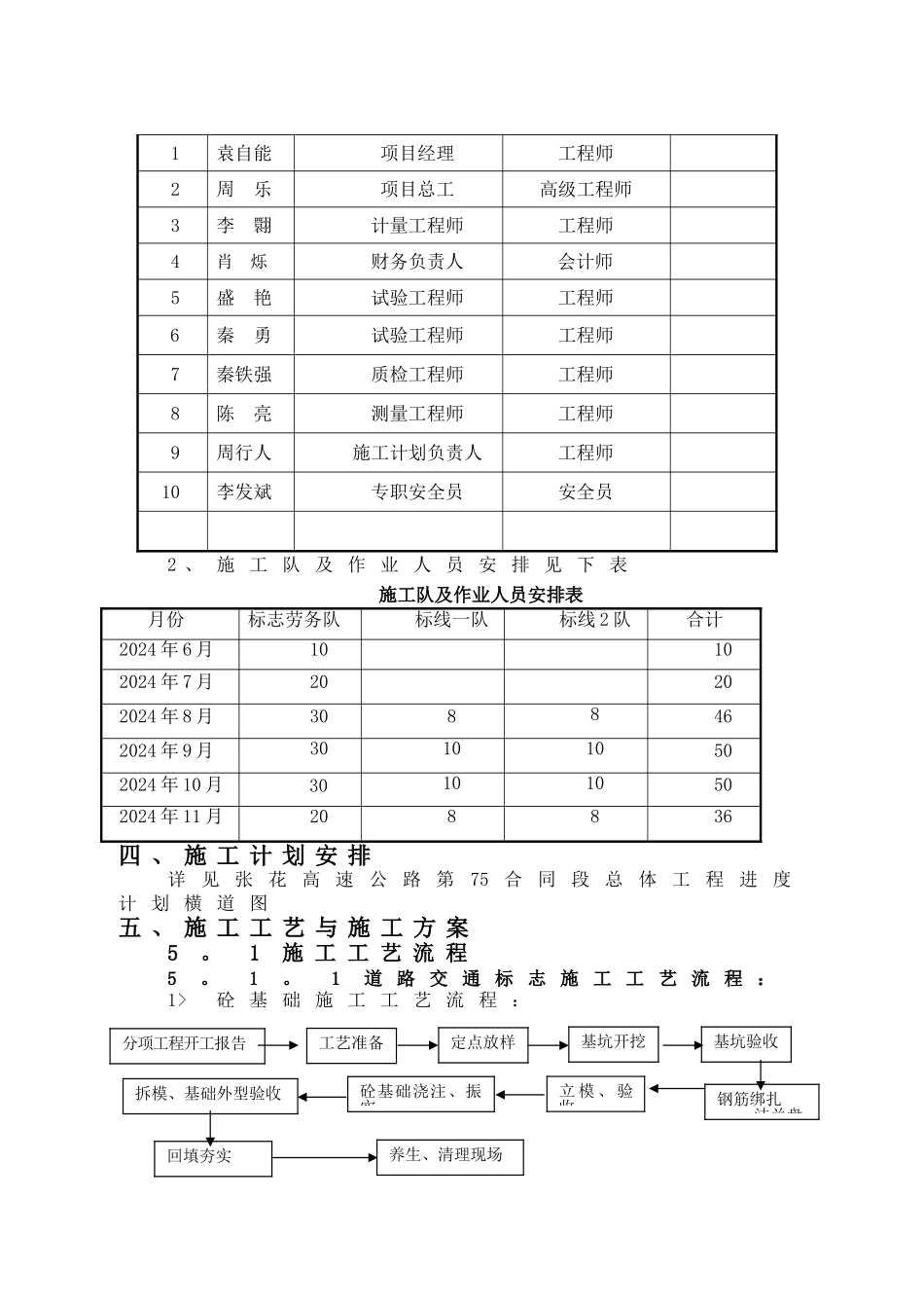 标志标线安全专项施工方案_第3页