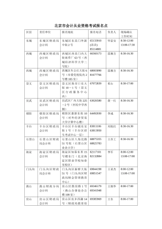2025年北京市会计从业资格考试报名点