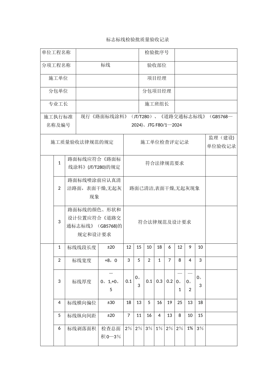 标志标线检验批质量验收记录_第1页