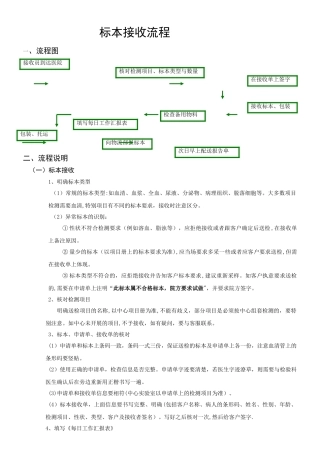 标本接收流程