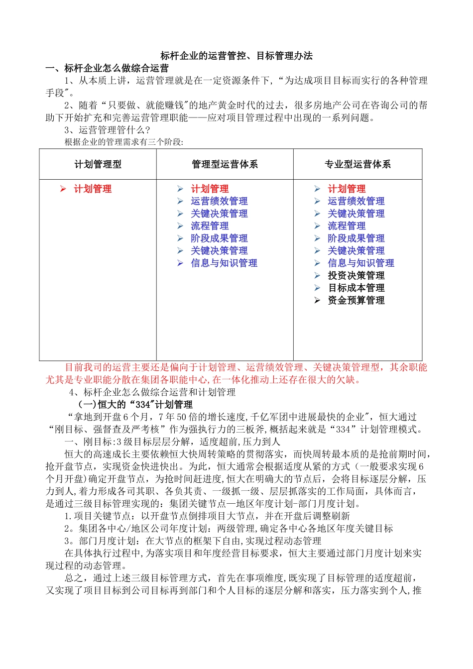 标杆企业的运营管控、目标管理办法_第1页