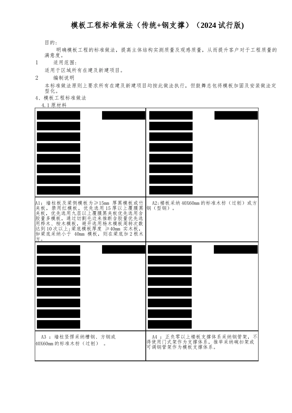 标杆房企模板工程标准做法_第3页