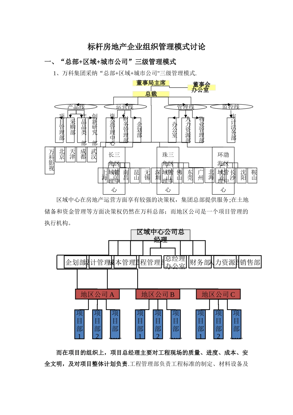 标杆房地产企业组织管理模式研究_第1页