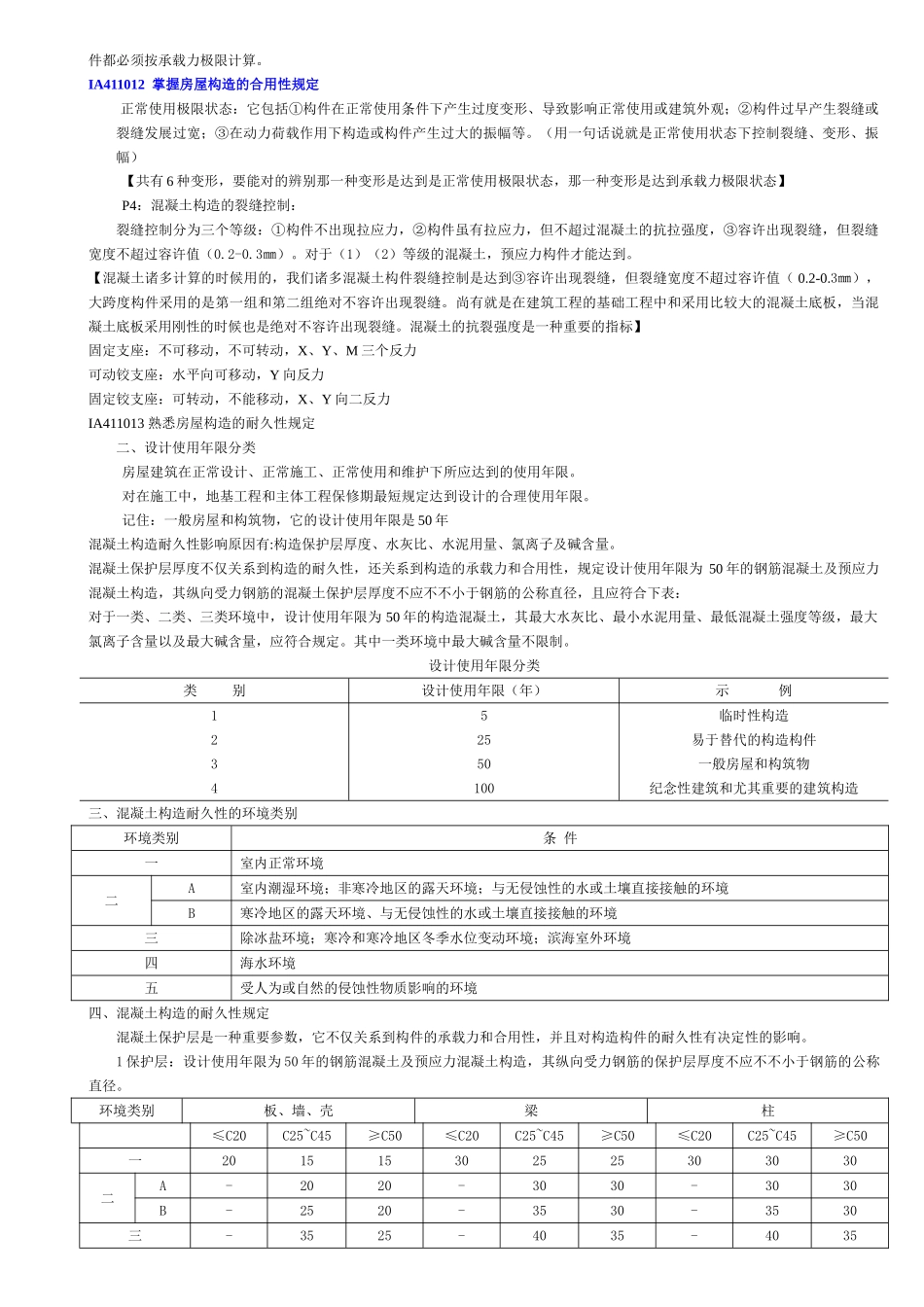 2025年一级建造师建筑工程管理与实务内部讲义修改就这个_第2页