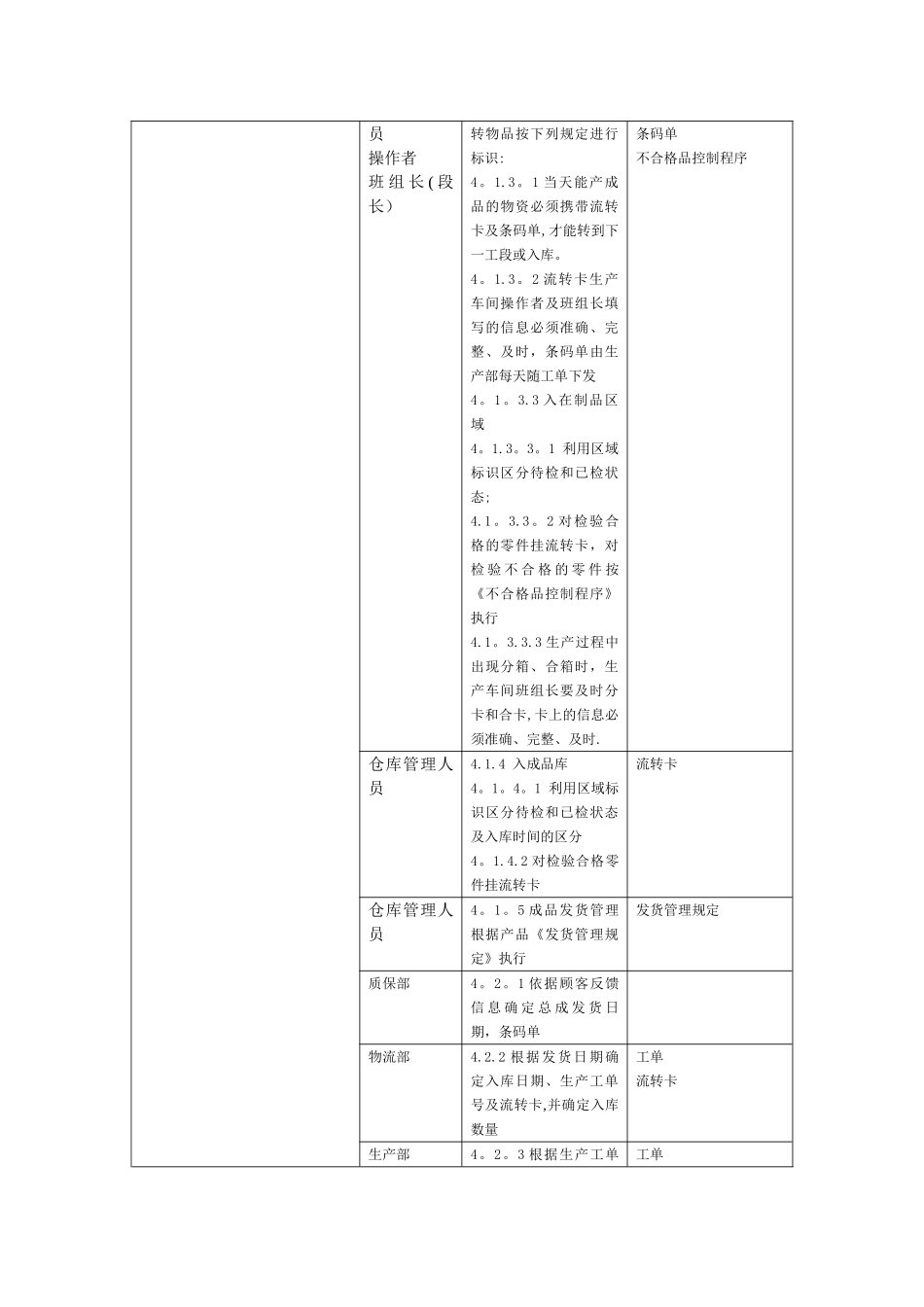 标识与可追溯性管理办法_第2页