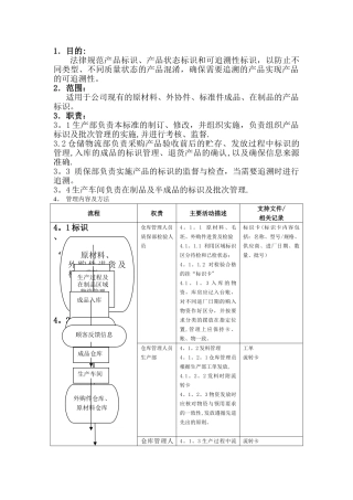 标识与可追溯性管理办法