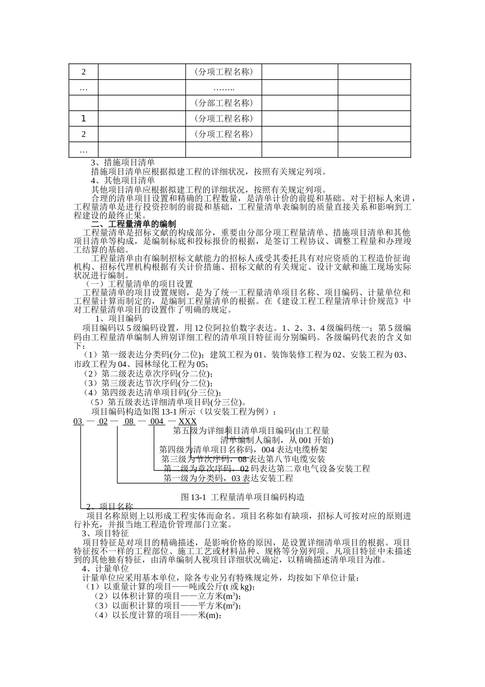 2025年安装预算员培训13安装工程工程量清单计价_第3页