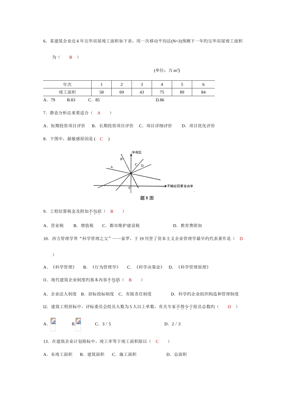 2025年Oparbx建筑经济与企业管理全国1月高等教育自学考试附答案文库_第2页