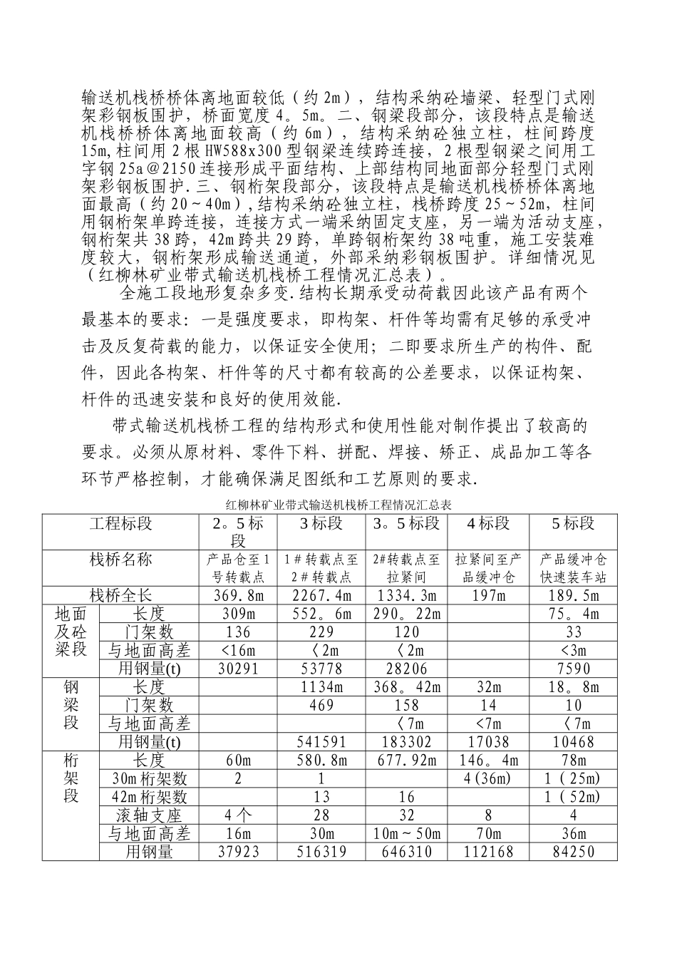 栈桥钢结构工程施工组织设计_第2页