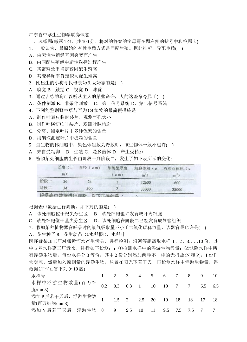 2025年广东生物竞赛试题及答案_第1页