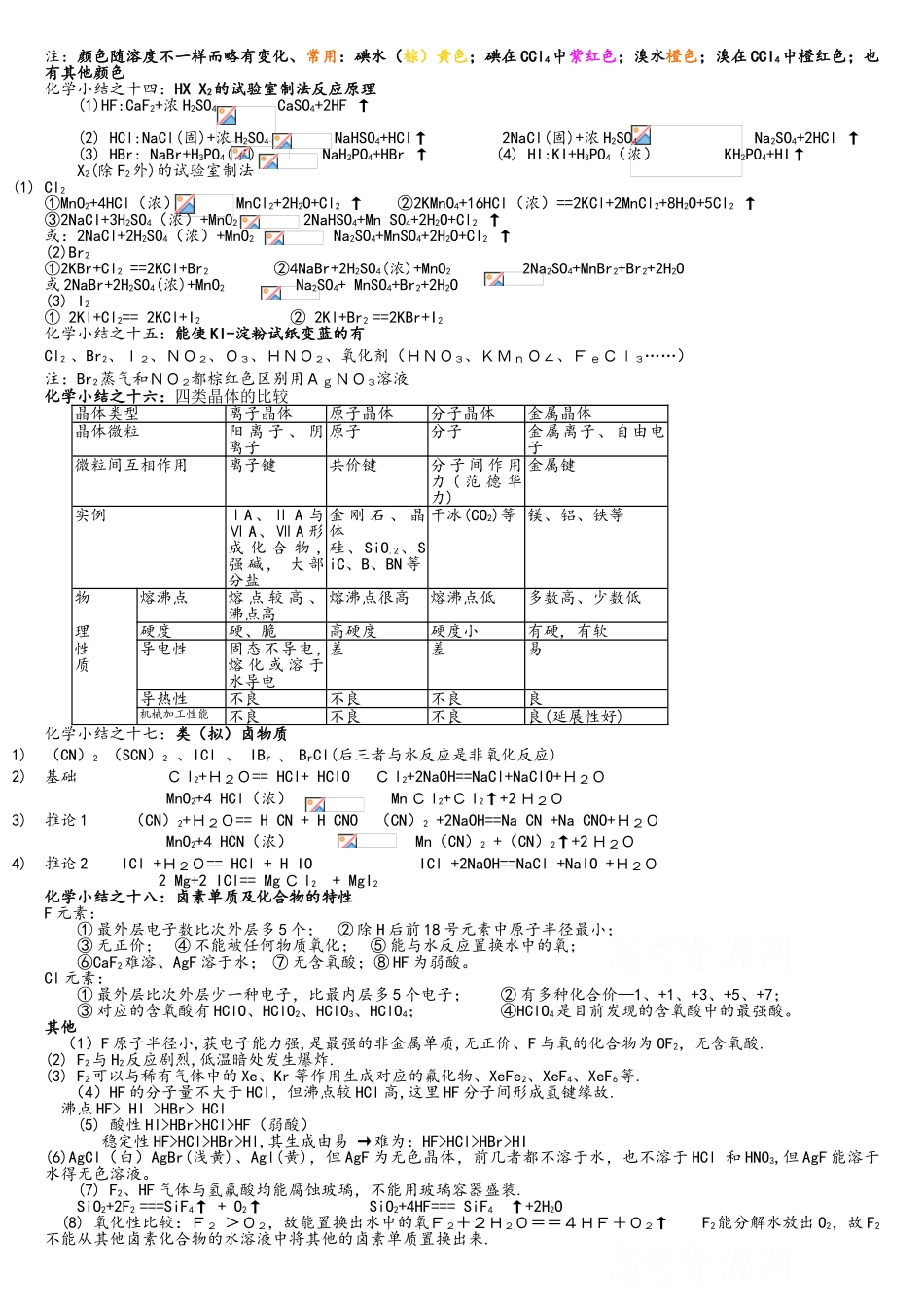2025年高一化学知识点整理_第3页