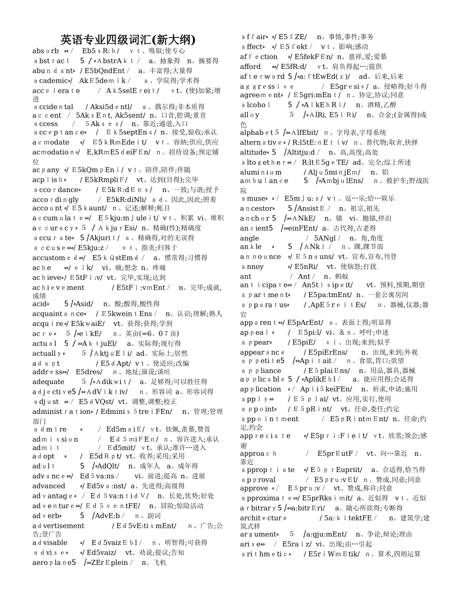 2025年专四词汇表_第1页