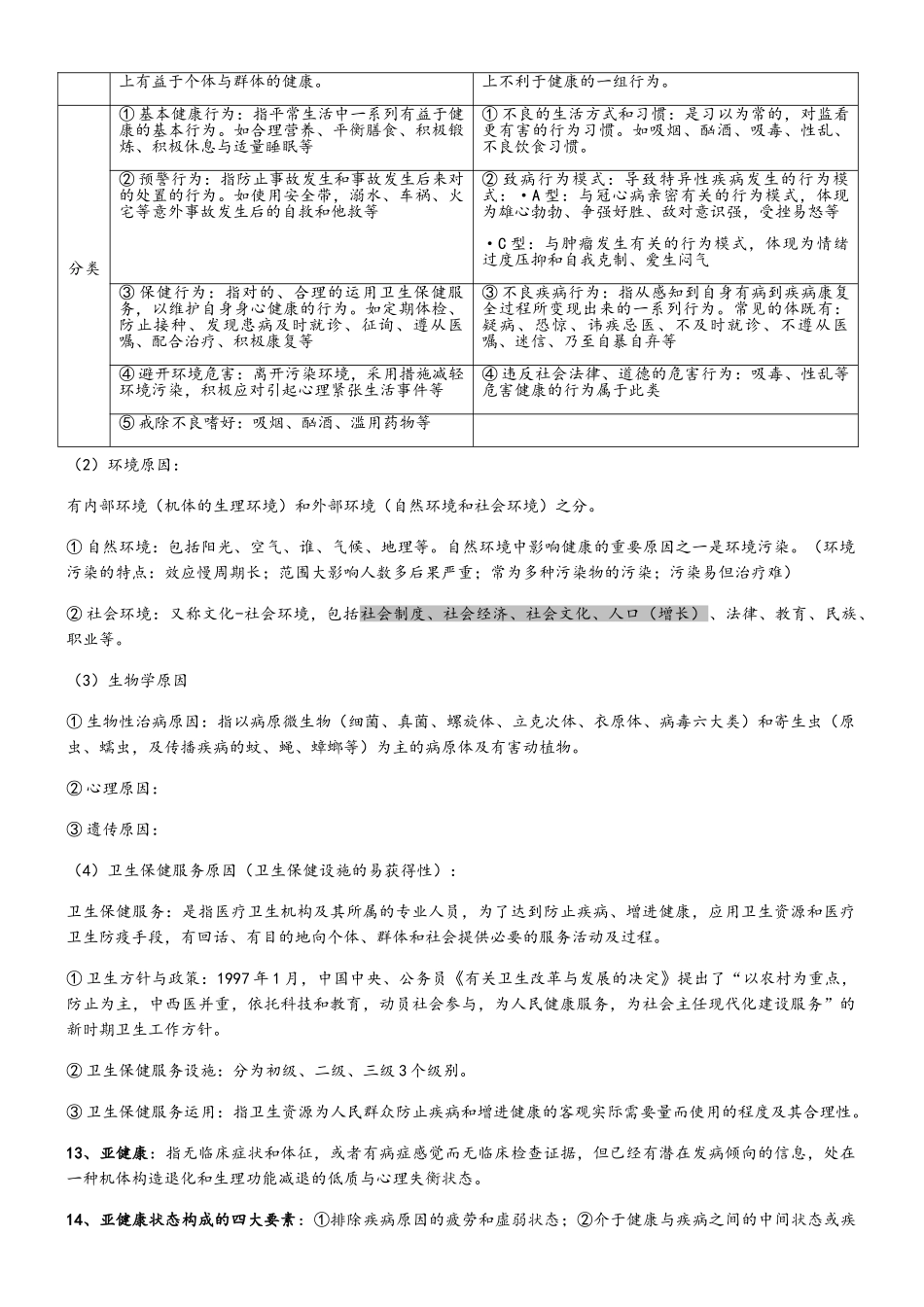 2025年健康管理师考试知识点_第3页