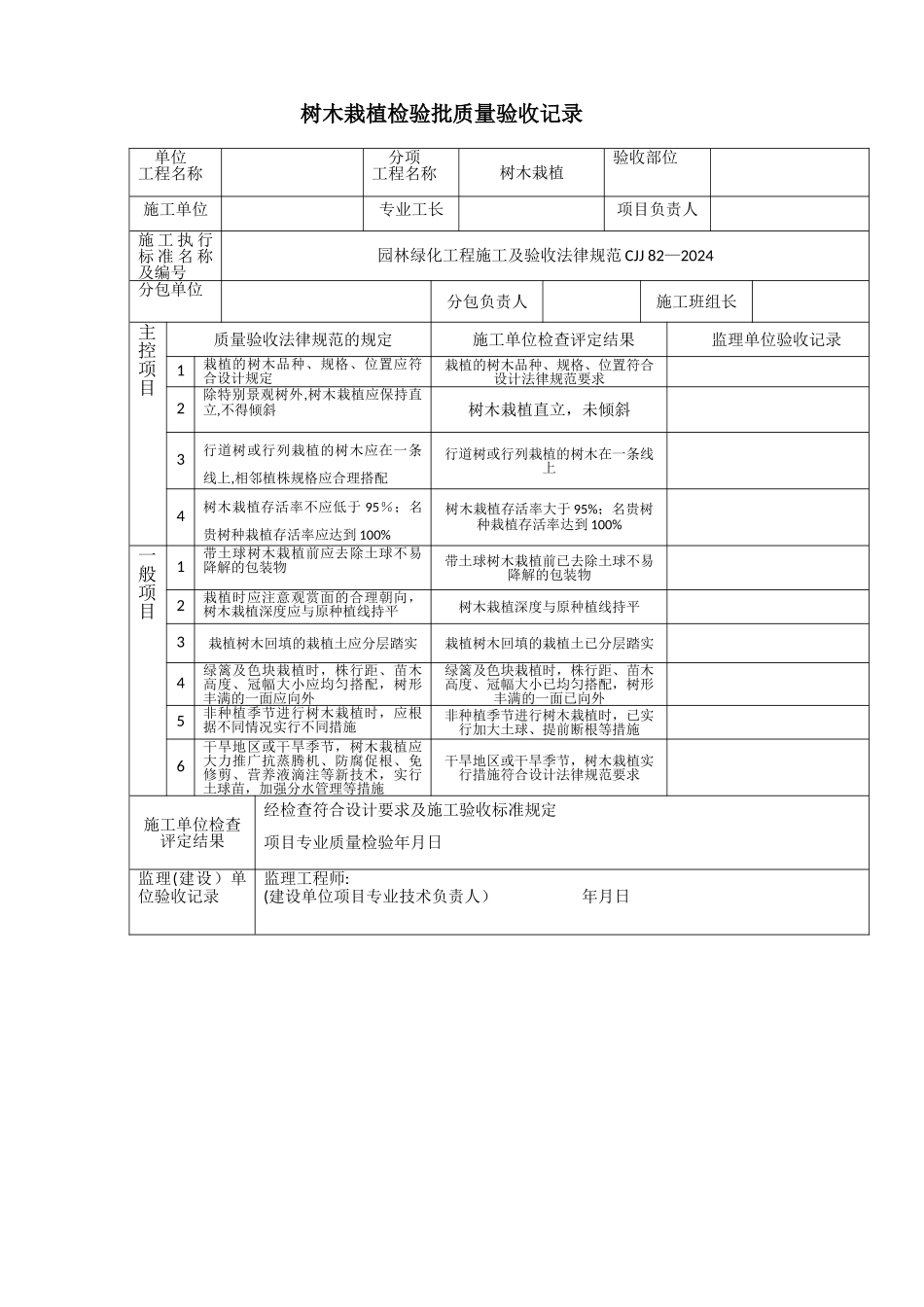 树木栽植检验批质量验收记录_第1页