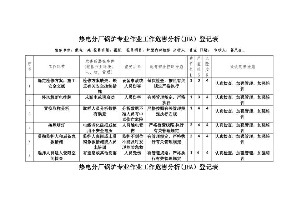 2025年蒙电一建工作危害分析记录表_第1页