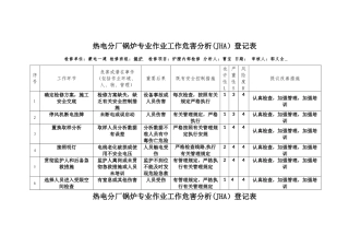 2025年蒙电一建工作危害分析记录表