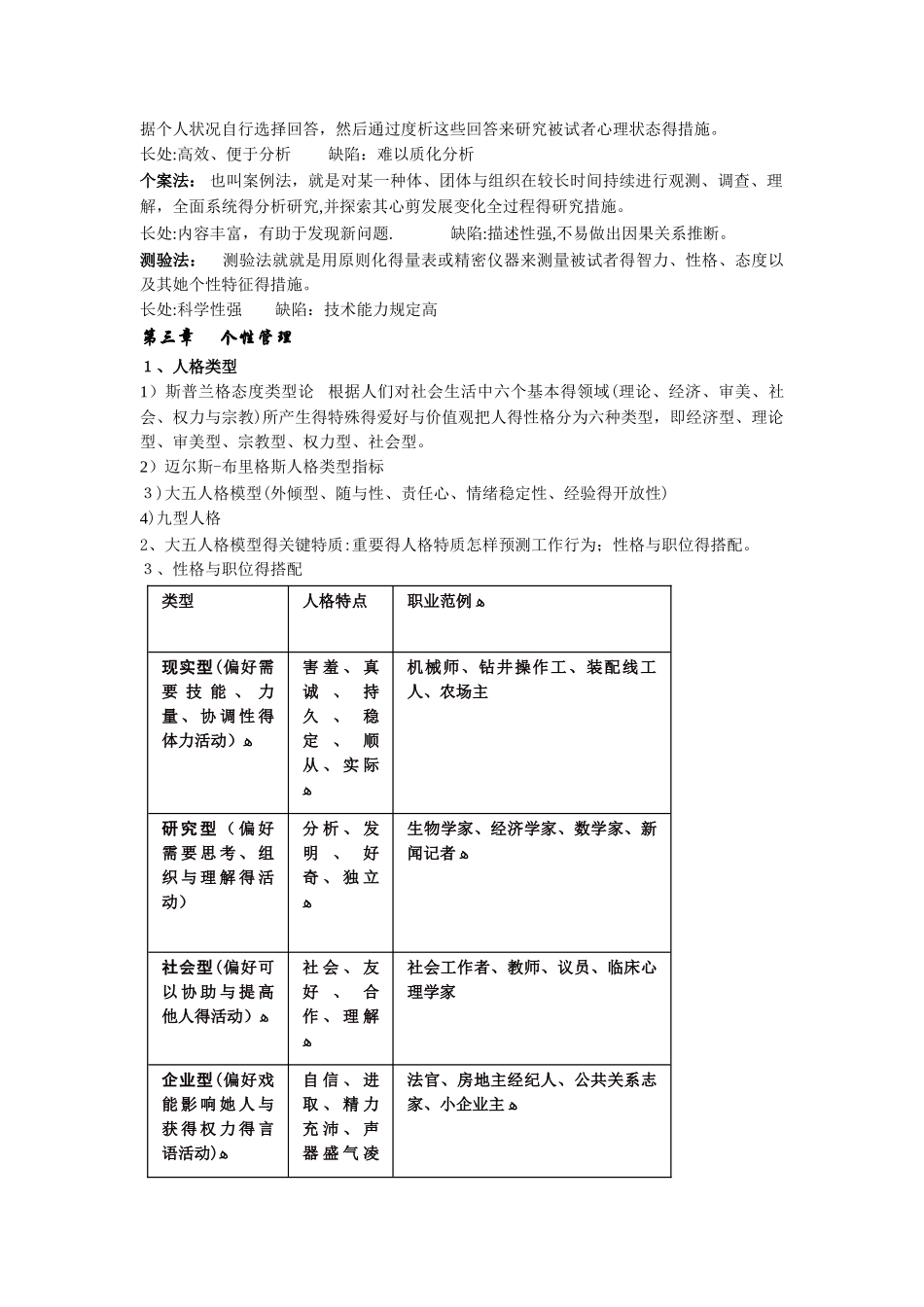2025年组织行为学知识点_第2页