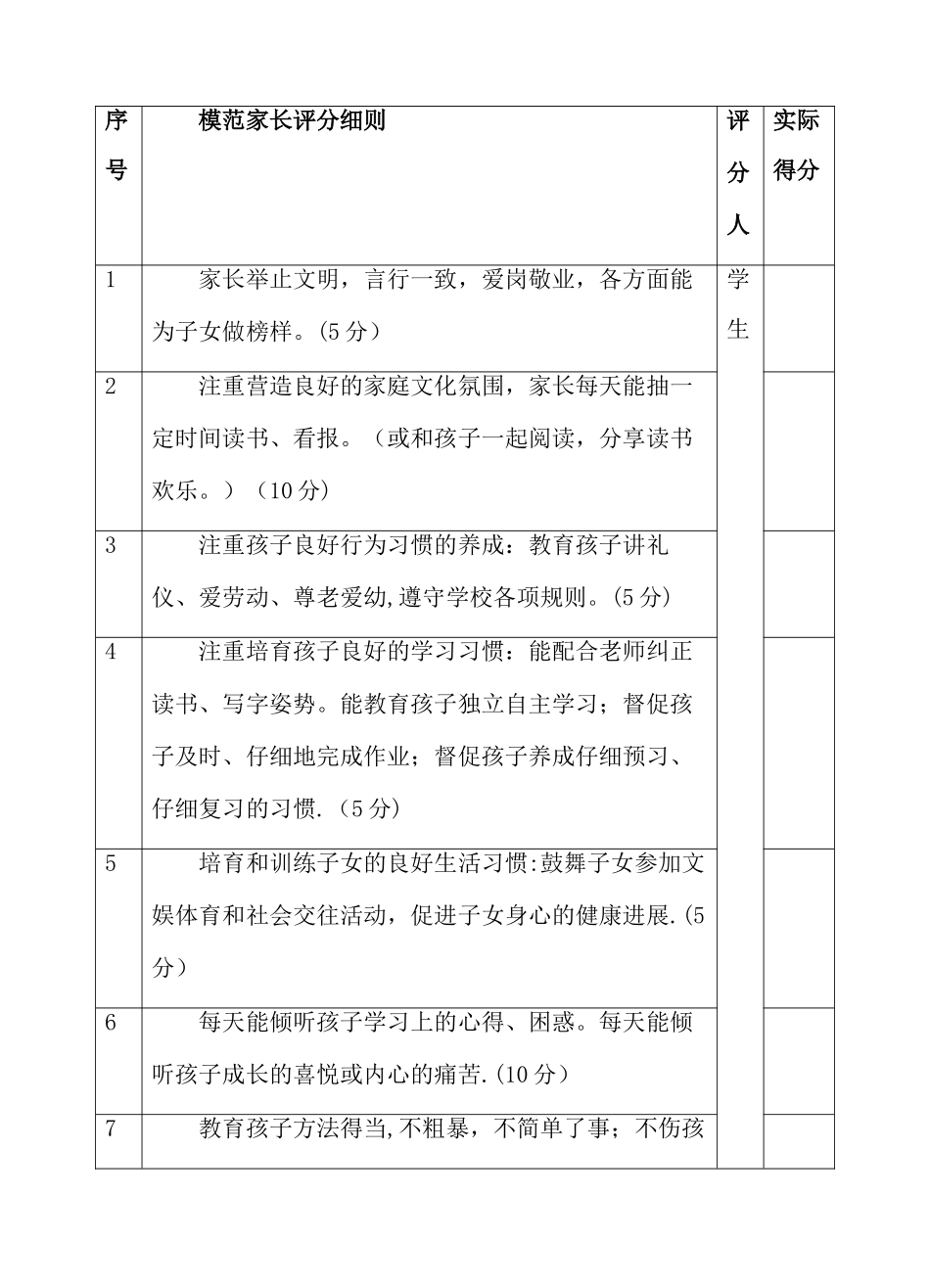 校优秀家长评选活动方案_第3页