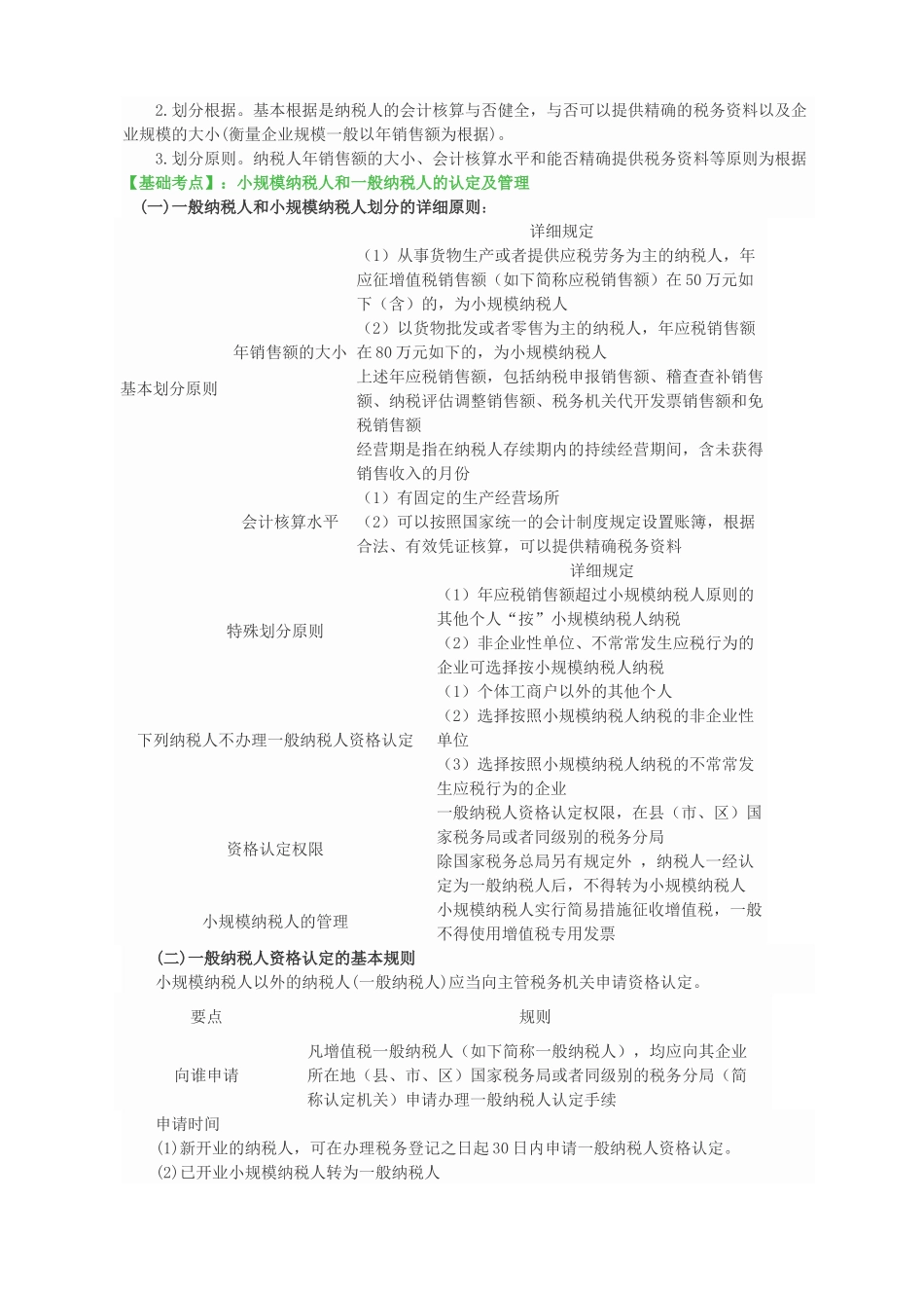 2025年增值税考点_第3页