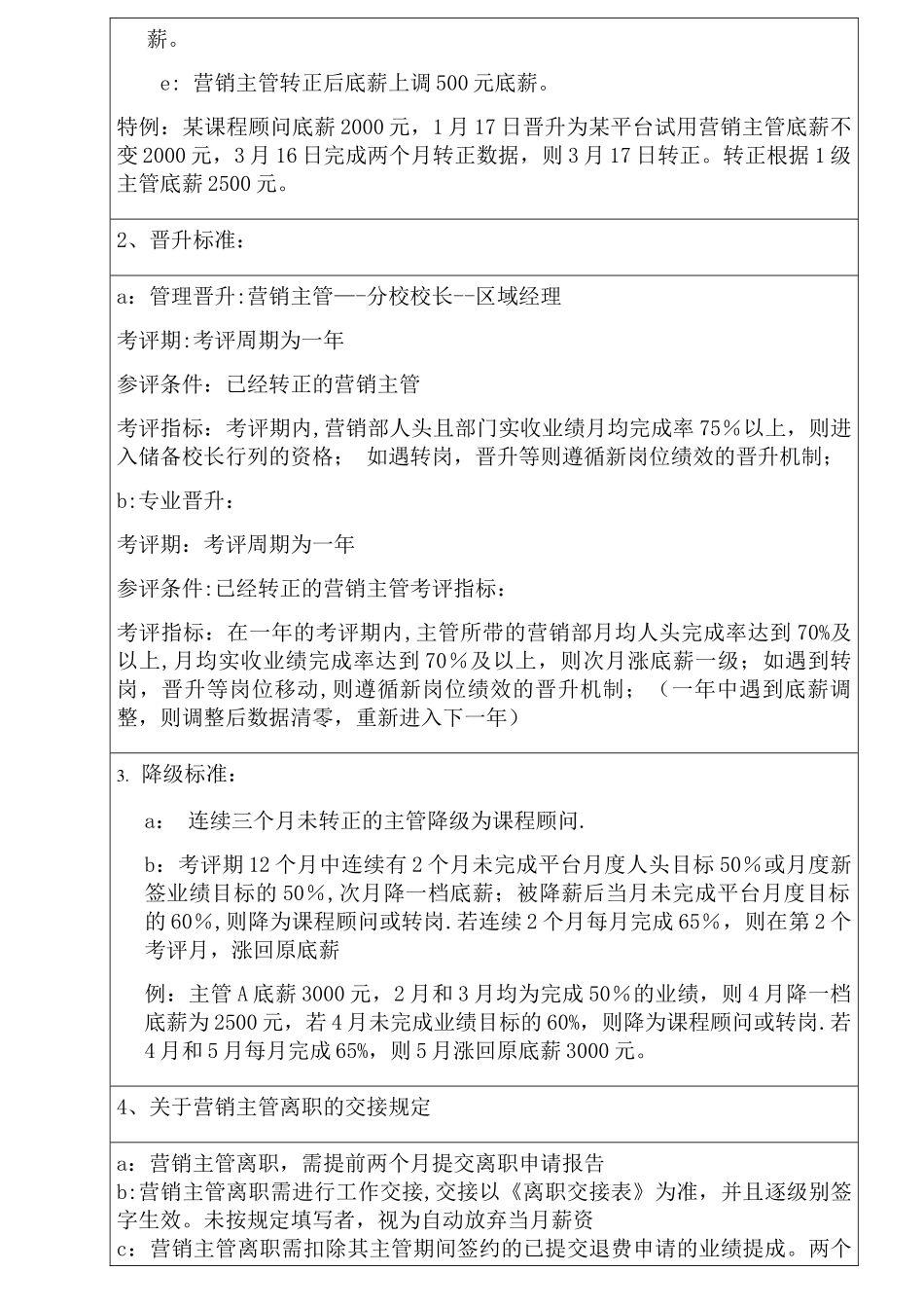 校区营销主管岗位薪酬绩效_第3页