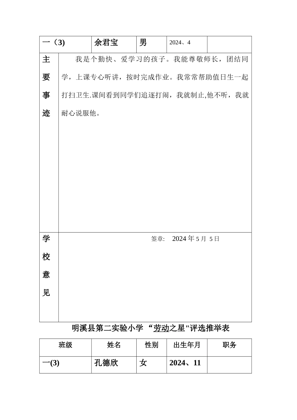 校园之星推荐表_第3页