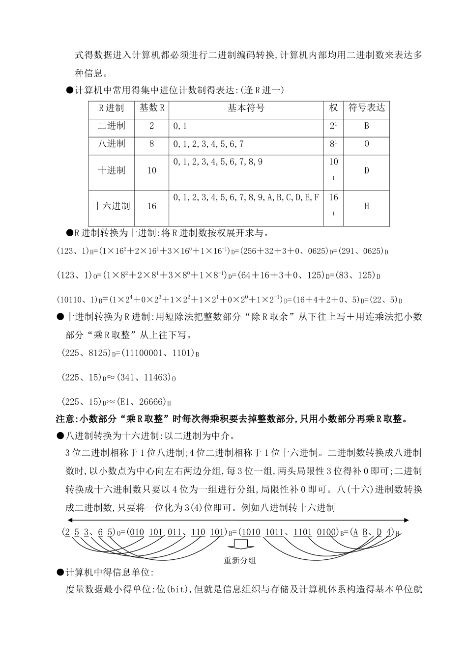 2025年全国计算机等级考试一级教程讲义_第3页