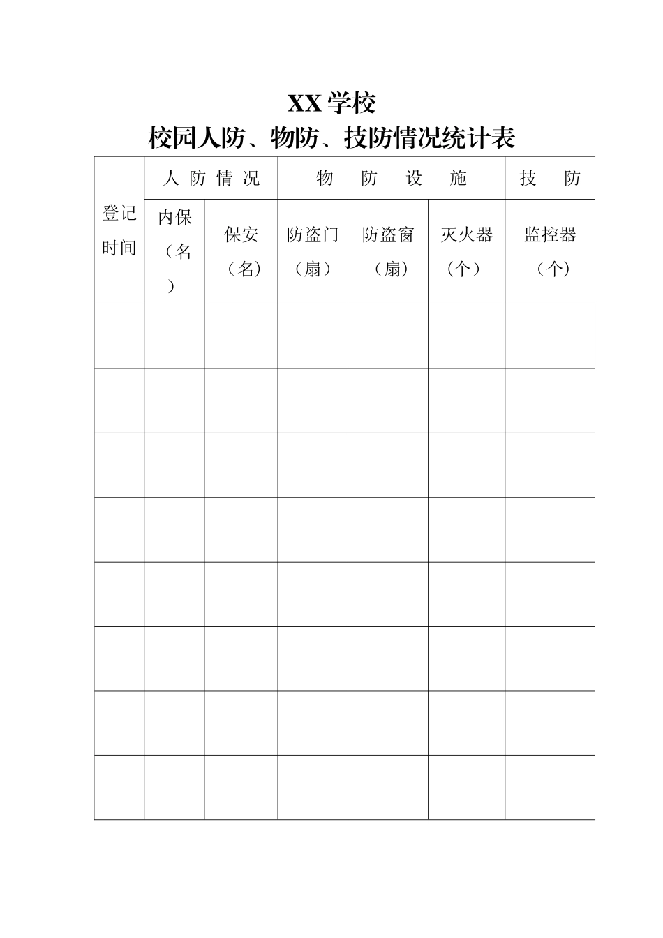校园人防、物防、技防情况统计表_第1页