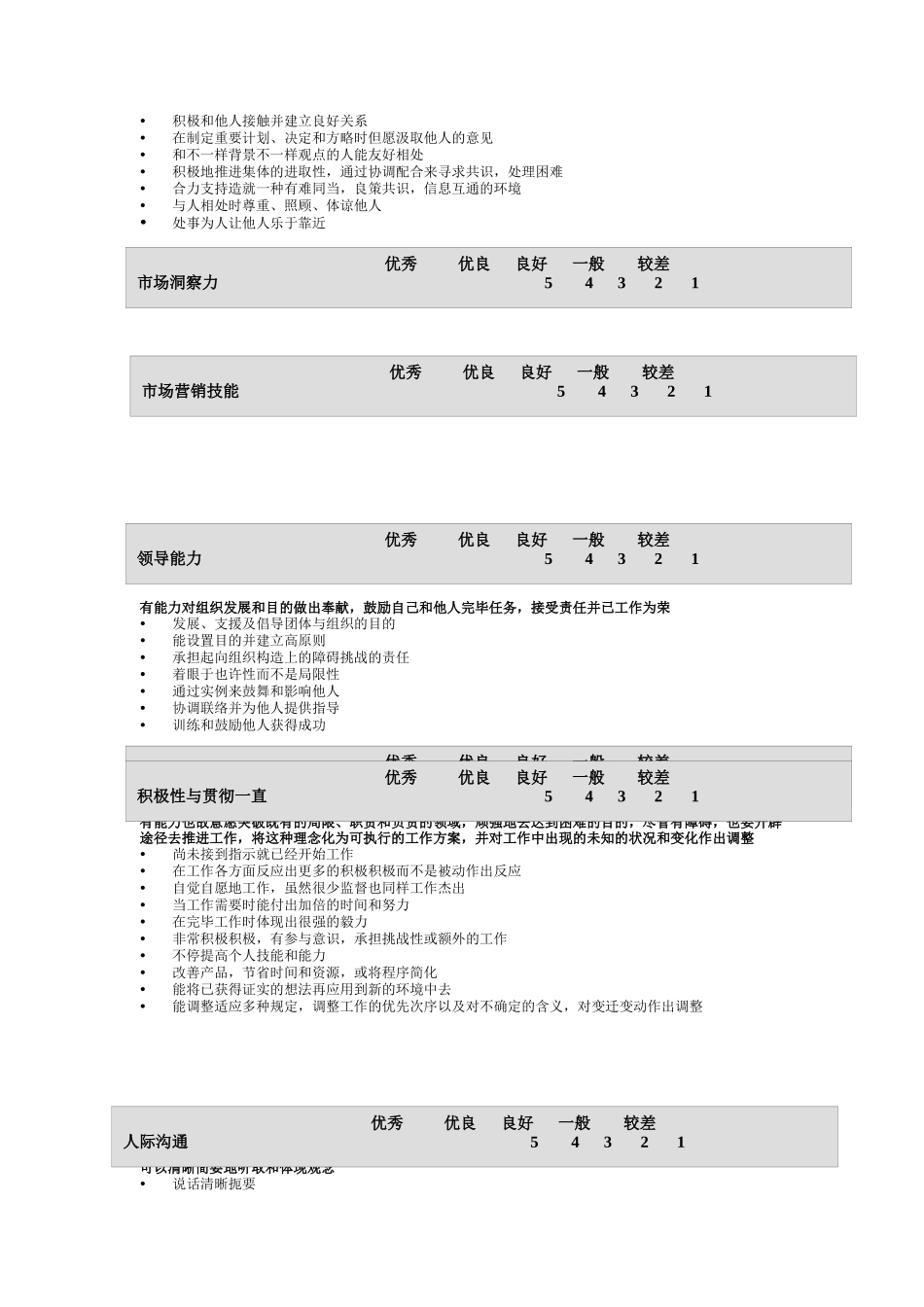 2025年市场部主任面试评估表_第2页