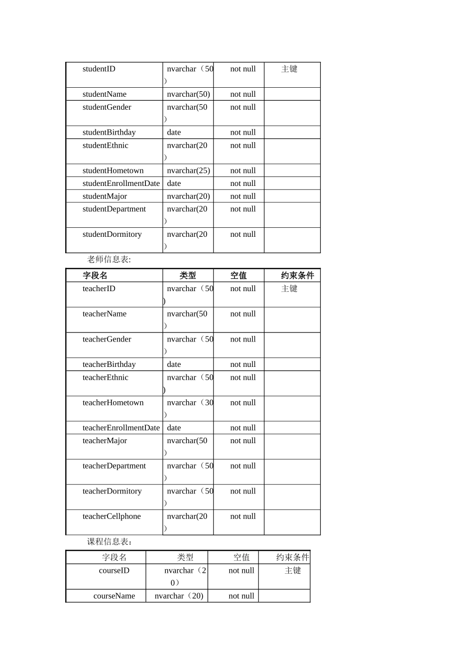 校园信息管理系统_第3页