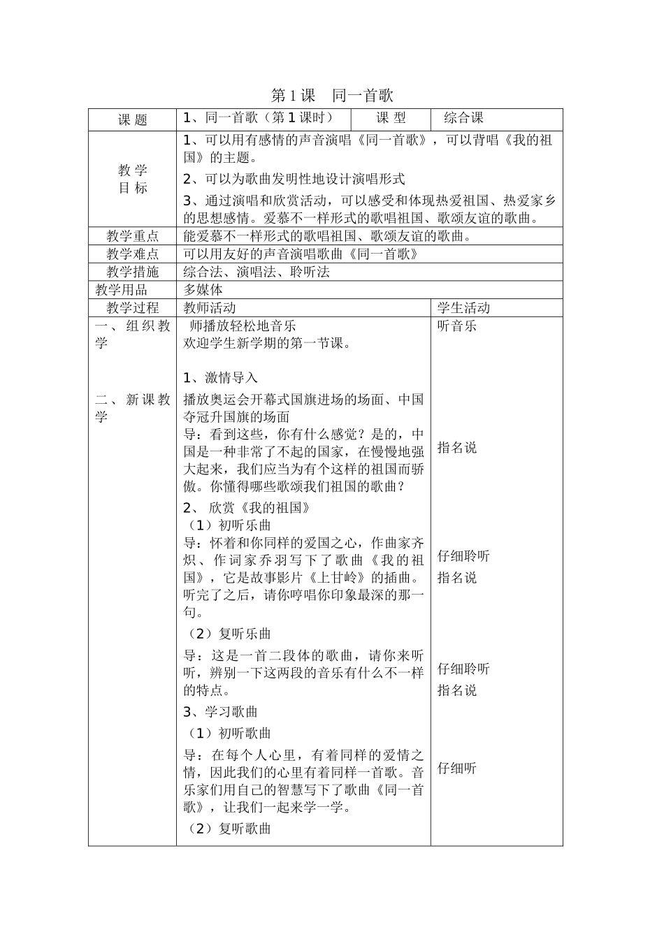 2025年人音版小学六年级音乐上册教案全册表格式_第1页