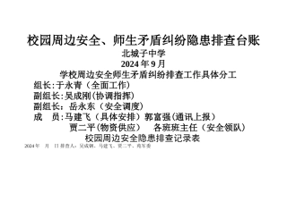 校园周边安全排查台账