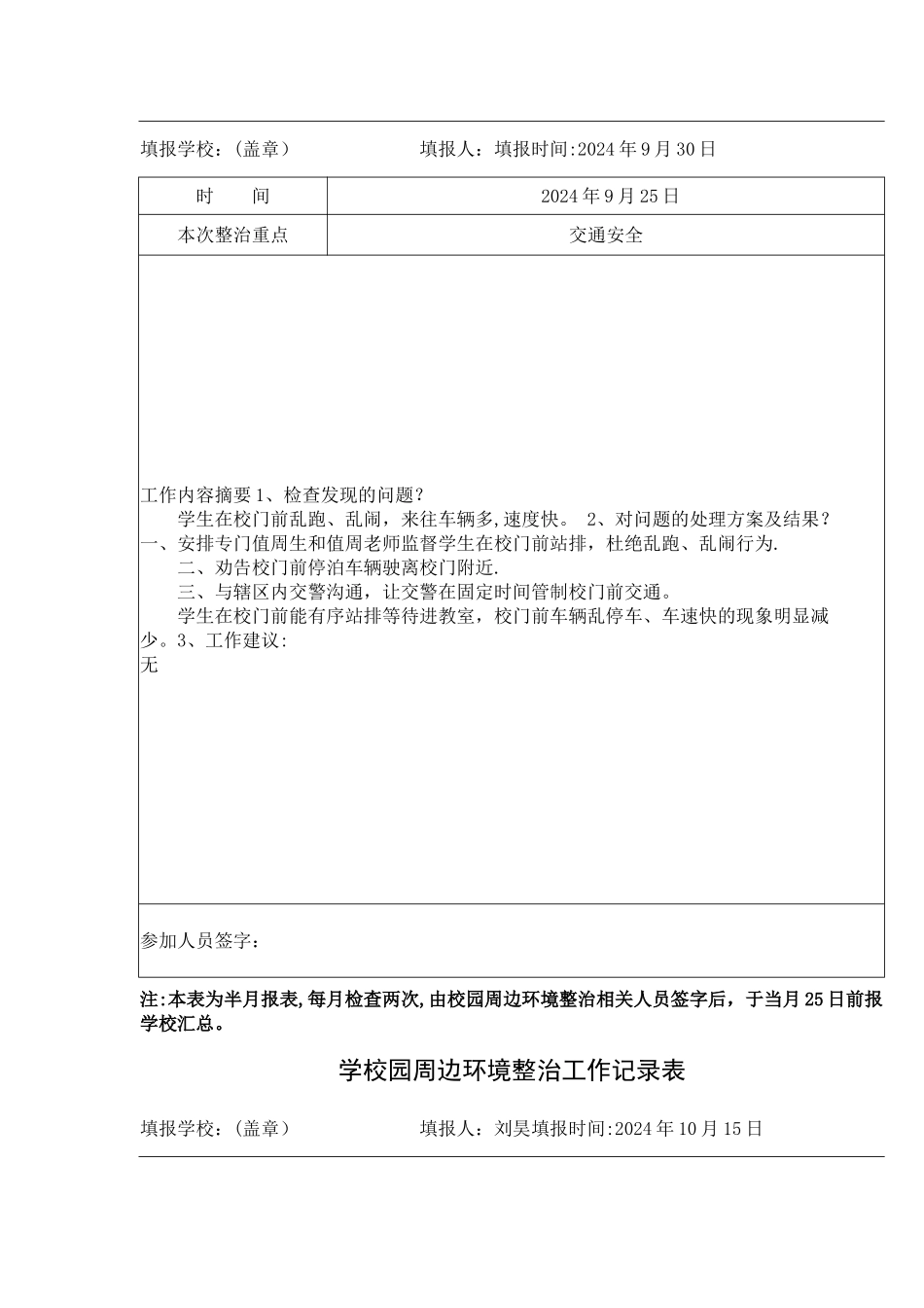 校园周边环境整治工作记录表_第2页