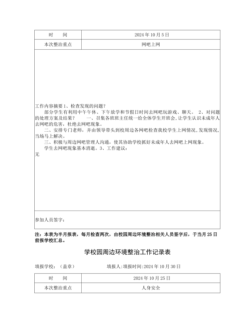 校园周边环境整治工作记录表_第3页