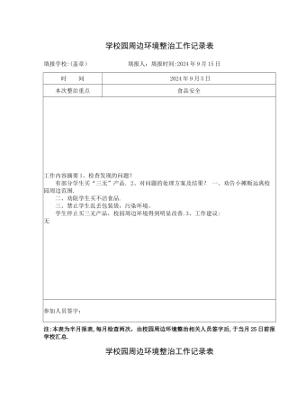 校园周边环境整治工作记录表