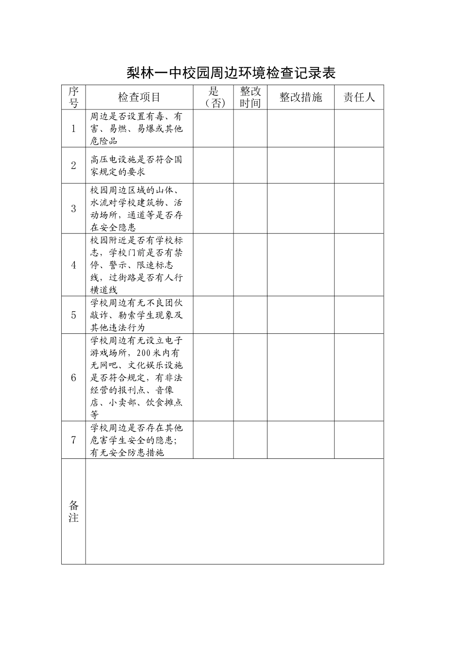 校园周边环境检查记录表_第1页