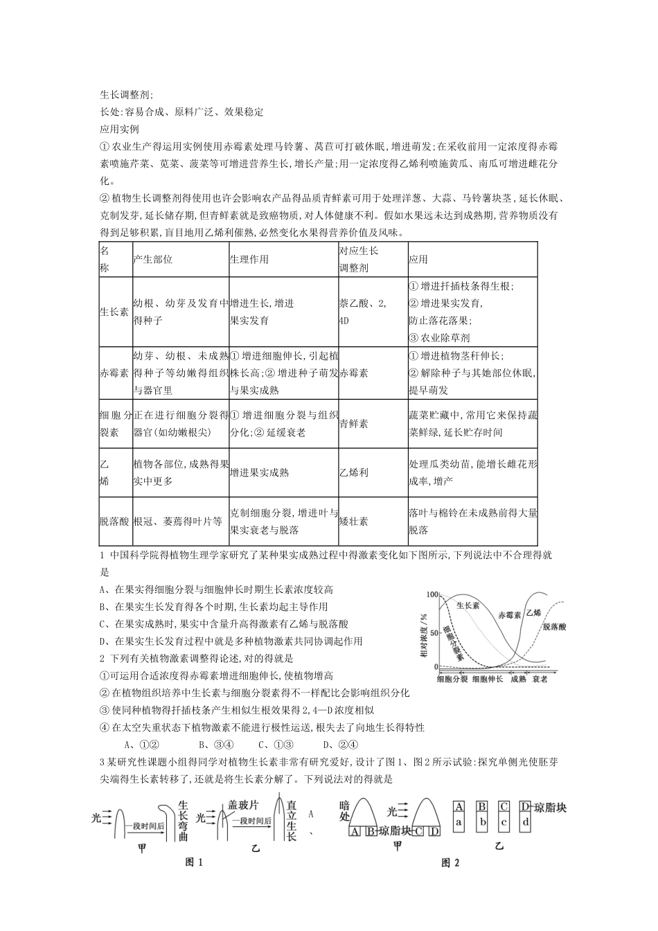 2025年高中生物必修三第三章植物激素调节知识点_第3页
