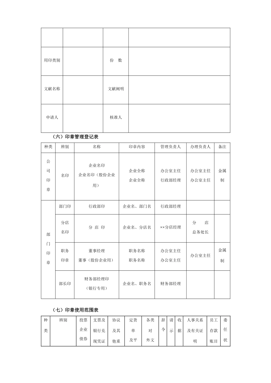 2025年公司全套印章管理执行工具与标准_第2页