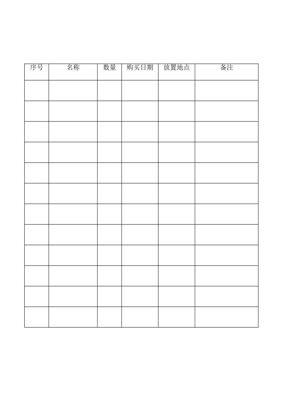 校园安保器材登记表_第3页
