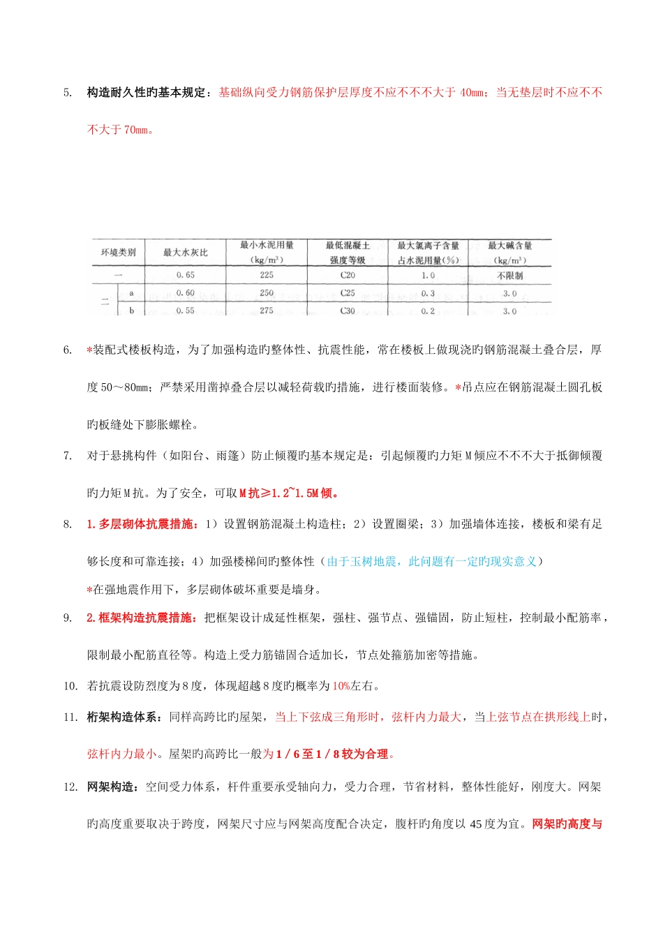 2025年一级建造师建筑工程实务重点_第2页