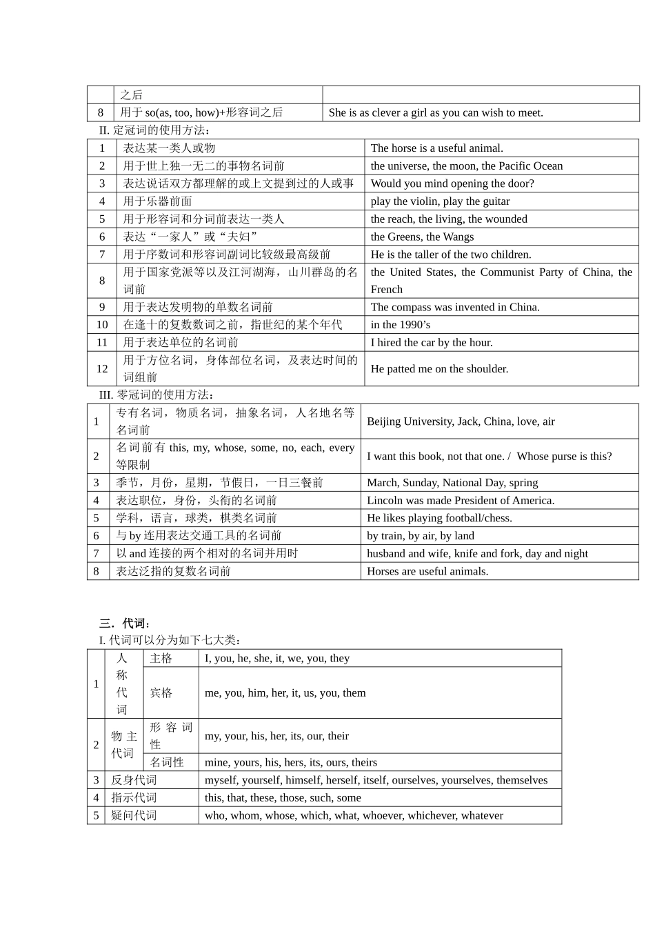2025年中考英语名词冠词代词知识点及易错题精练_第3页
