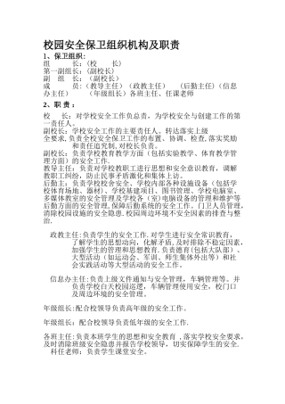 校园安全保卫组织机构及职责