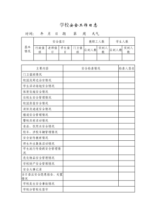 校园安全工作日志