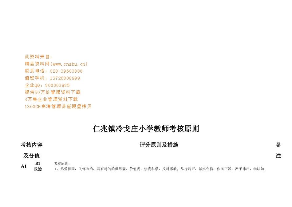 2025年小学教师考核标准_第1页