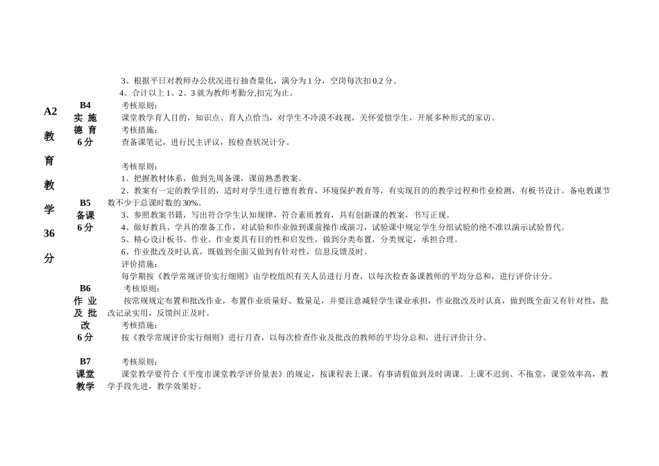 2025年小学教师考核标准_第3页