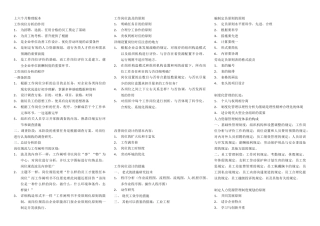 2025年人力资源管理师三级考试重点复习资料背会准过